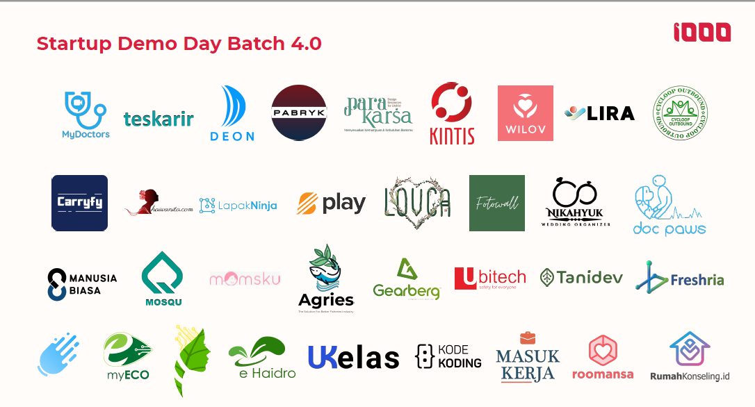 34 Startup Terbaik Gernas 1000 Startup Digital Akan Unjuk Gigi pada Demo  Day Nasional – Ditjen Aptika