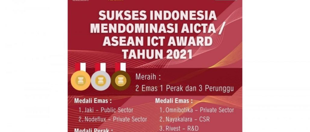 Dominasi Indonesia dalam Ajang ASEAN ICT Awards (AICTA) Tahun 2021
