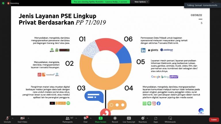 Dirjen Aptika: Pendaftaran PSE Bertujuan Untuk Ciptakan Ruang Digital ...